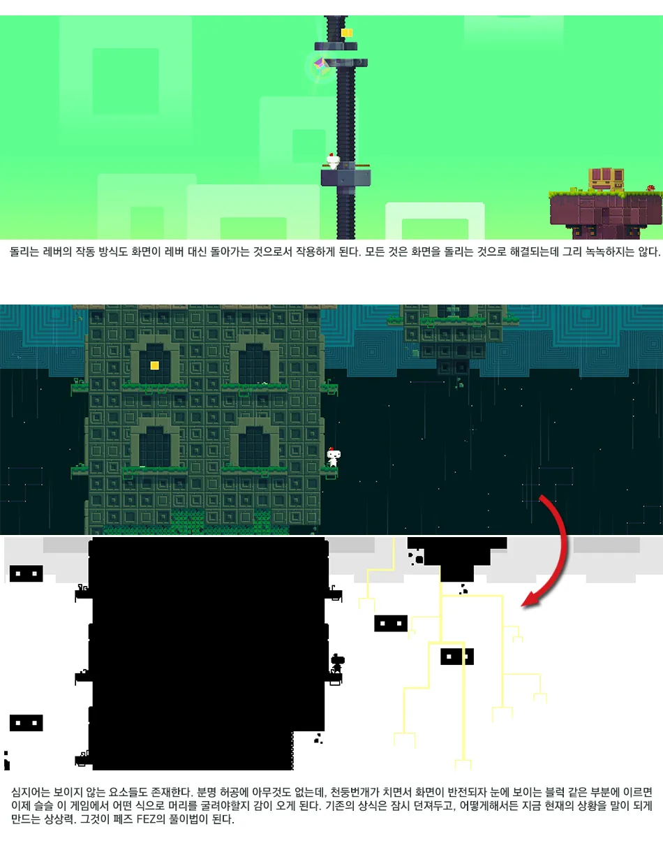 FEZ 리뷰 이미지 5
