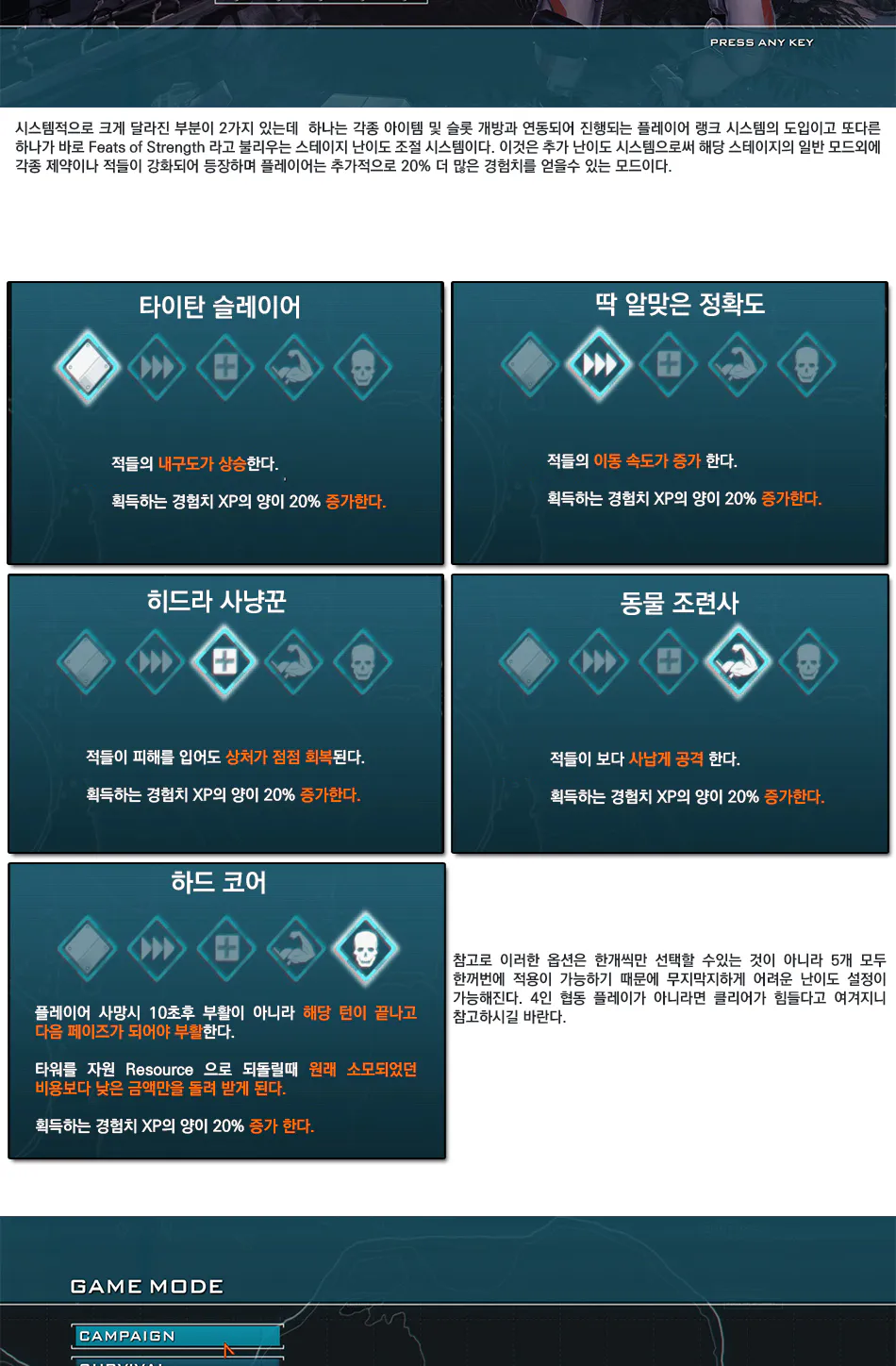 Sanctum 2 리뷰 이미지 12